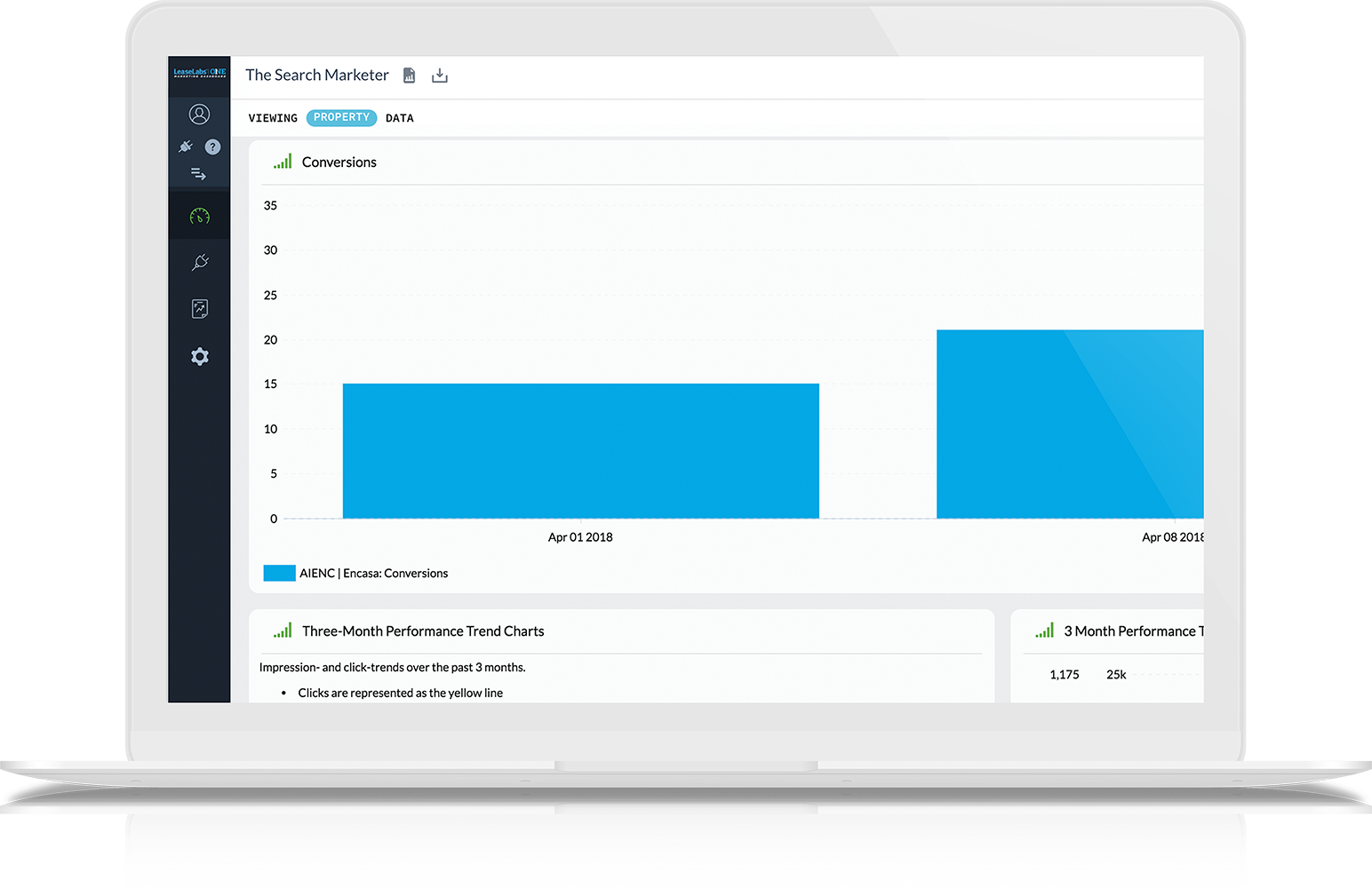 Just a Phone Call Away